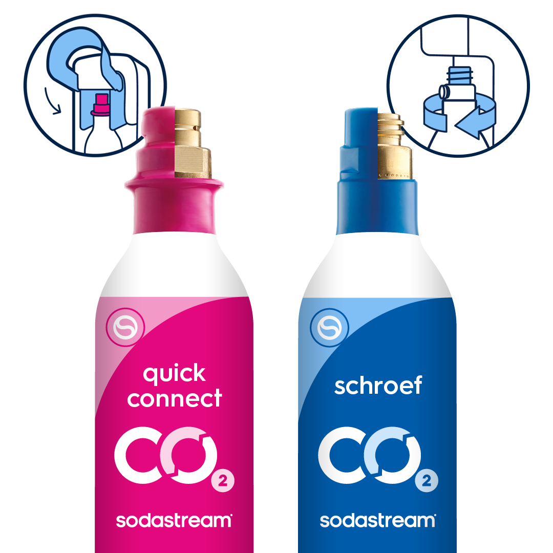 Exchange your cylinders