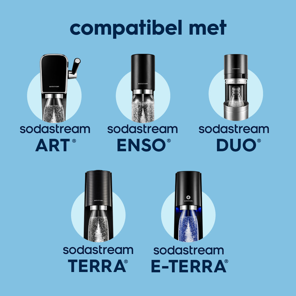 0.9L Sodastream fizz & go™ stainless steel carbonating bottle ice
