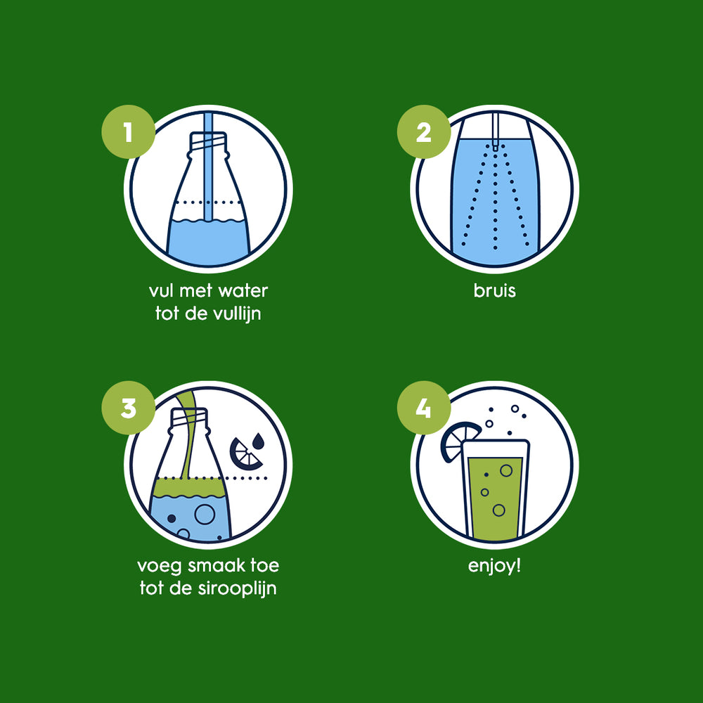 Sodastream 7UP