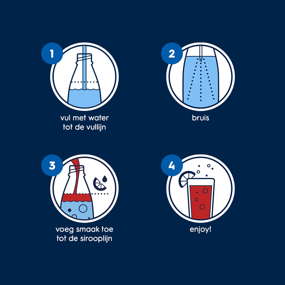 Sodastream Pepsi cherry zero