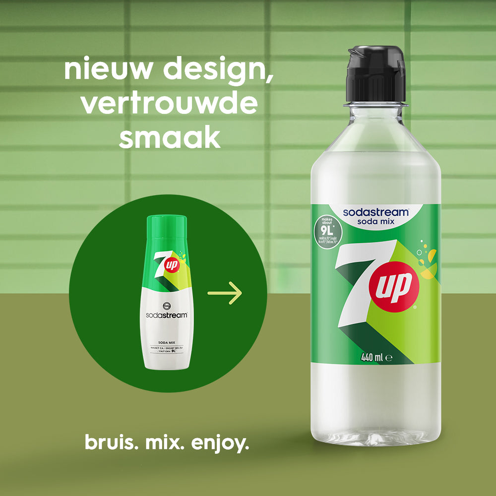 Sodastream 7UP