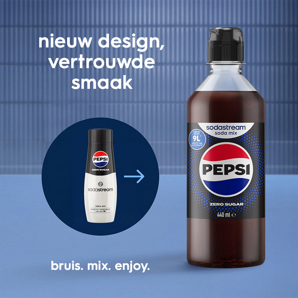 Sodastream Pepsi Zero